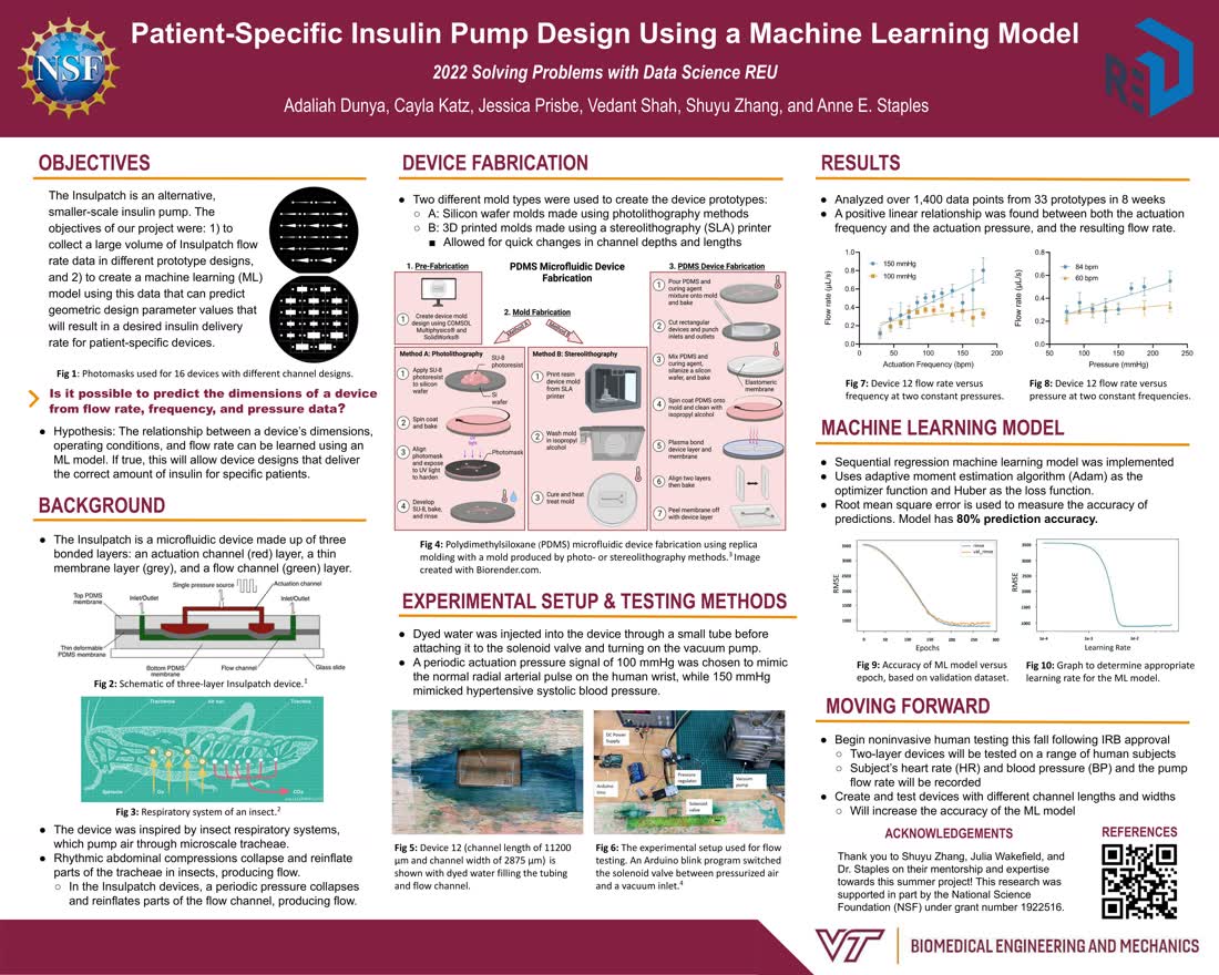 Patient-specific insulin pump NSF research poster